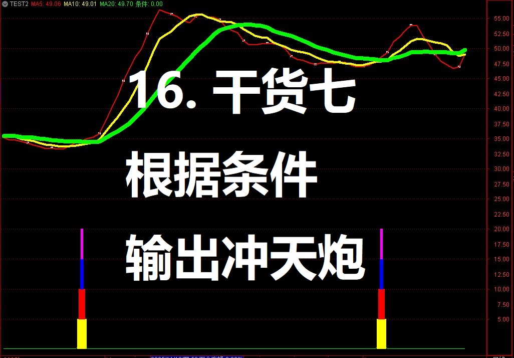 16. 干货七：根据条件输出 冲天炮 